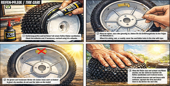 Reifen-Behandlung-Manual Reifen-Behandlung-Manual
